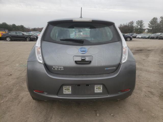 Photo 6 from auction – 2015 NISSAN LEAF S with VIN 1N4AZ0CP5FC320379