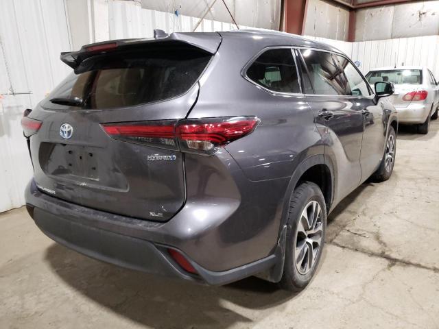 Photo 3 from auction – 2021 TOYOTA HIGHLANDER with VIN 5TDGBRCH8MS040098