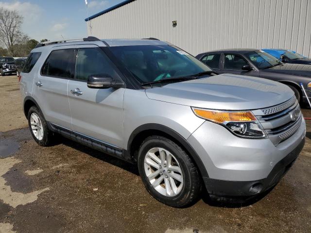 Photo 4 from auction – 2013 FORD EXPLORER X with VIN 1FM5K7D86DGA82673