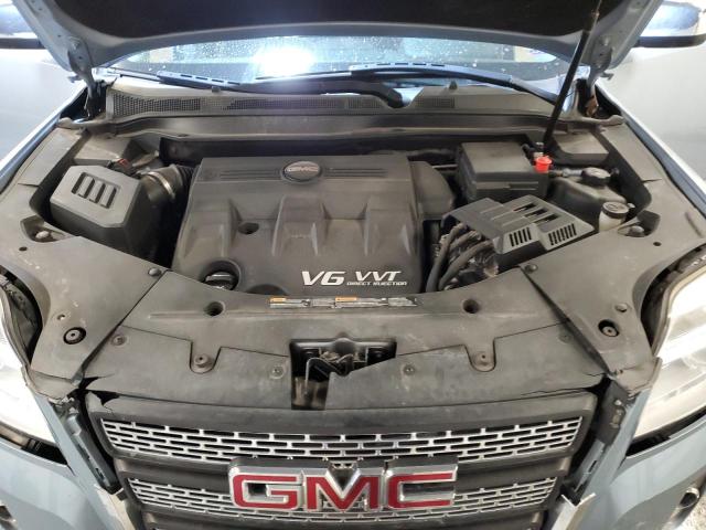 Photo 12 from auction – 2015 GMC TERRAIN SL with VIN 2GKFLYE32F6304227