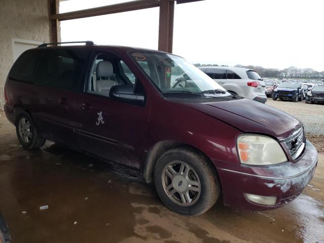 Photo 4 from auction – 2007 FORD FREESTAR S with VIN 2FMZA52287BA24874