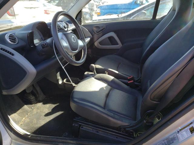 Photo 7 from auction – 2015 SMART FORTWO PUR with VIN WMEEJ3BA4FK806092