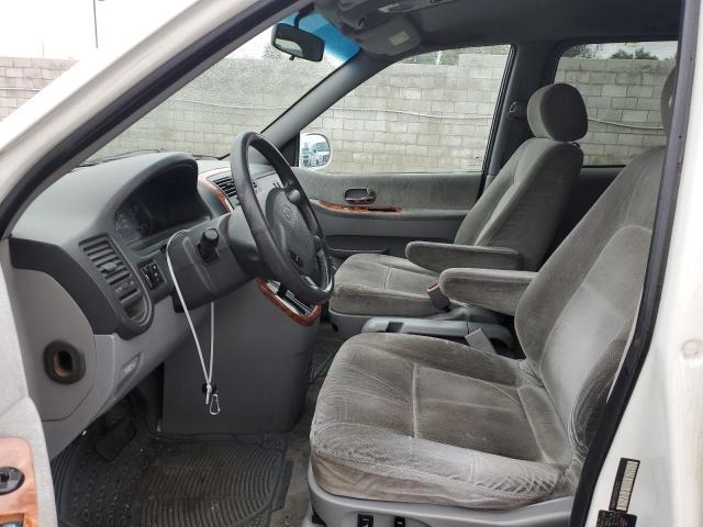 Photo 7 from auction – 2005 KIA SEDONA EX with VIN KNDUP132856752212