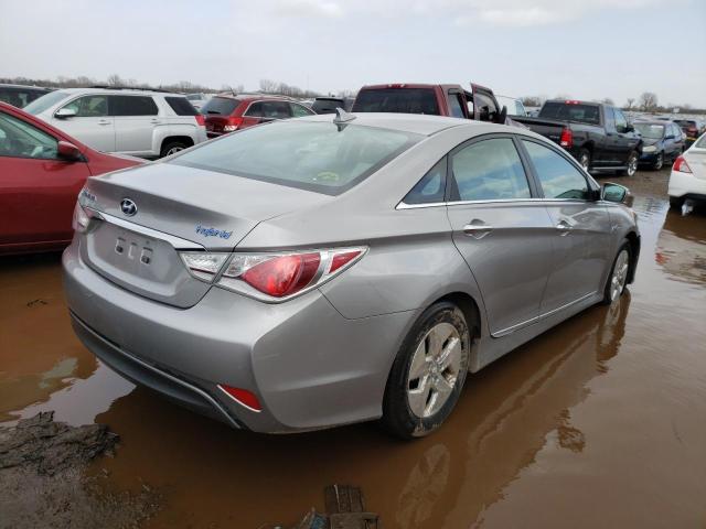 Photo 3 from auction – 2011 HYUNDAI SONATA HYB with VIN KMHEC4A41BA007182