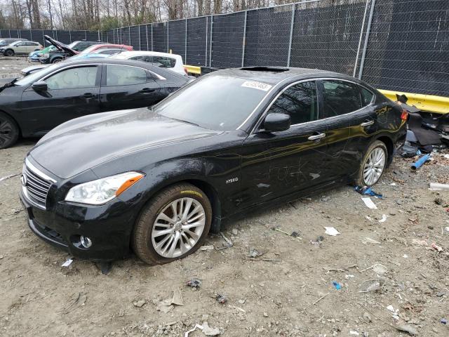 Photo 1 from auction – 2012 INFINITI M35H with VIN JN1EY1AP0CM910182