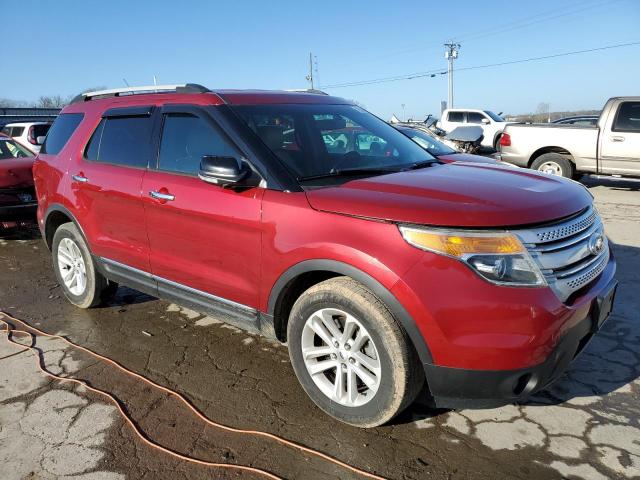 Photo 4 from auction – 2013 FORD EXPLORER X with VIN 1FM5K7D83DGC04289