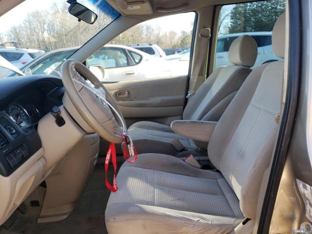 Photo 7 from auction – 2006 MAZDA MPV WAGON with VIN JM3LW28A760567293