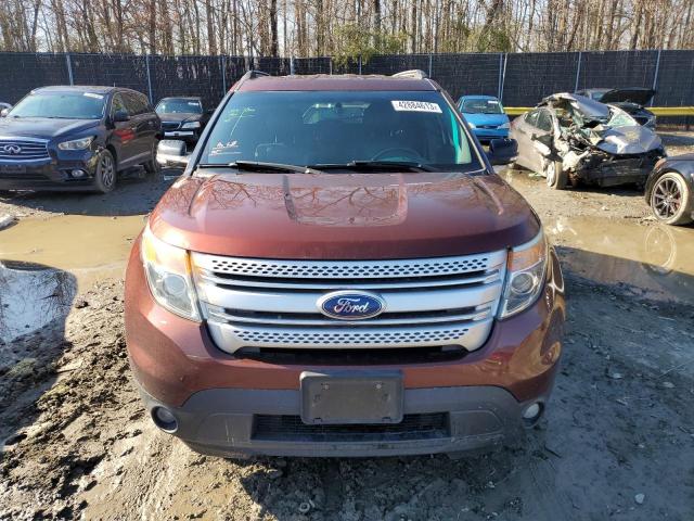 Photo 5 from auction – 2015 FORD EXPLORER X with VIN 1FM5K7D88FGA12661