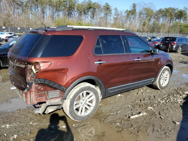 Photo 3 from auction – 2015 FORD EXPLORER X with VIN 1FM5K7D88FGA12661