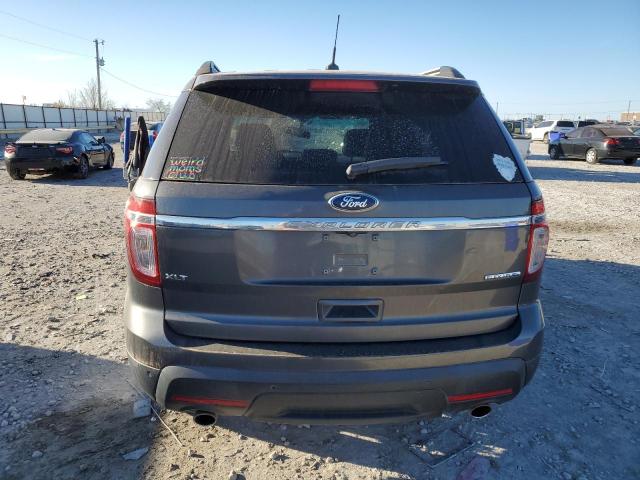 Photo 6 from auction – 2015 FORD EXPLORER X with VIN 1FM5K7D85FGB24379