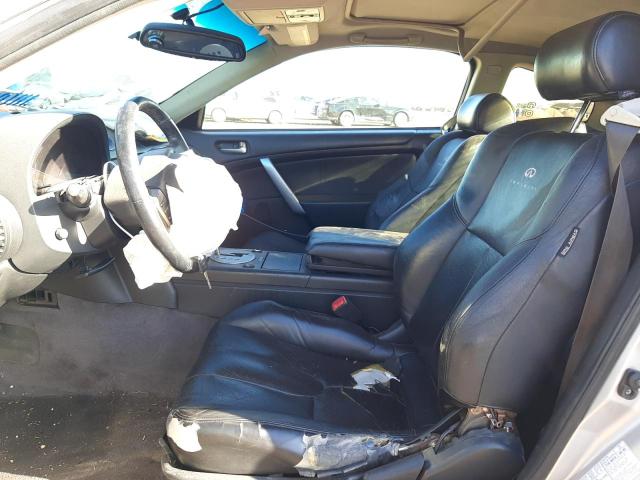 Photo 7 from auction – 2003 INFINITI G35 with VIN JNKCV54EX3M204074