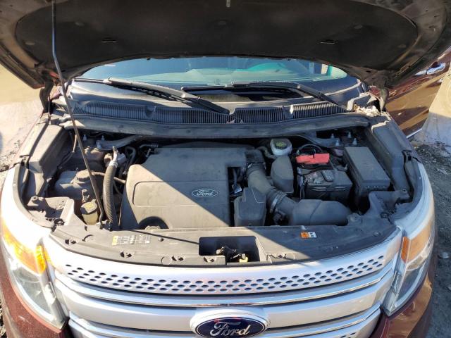 Photo 11 from auction – 2015 FORD EXPLORER X with VIN 1FM5K7D88FGA12661