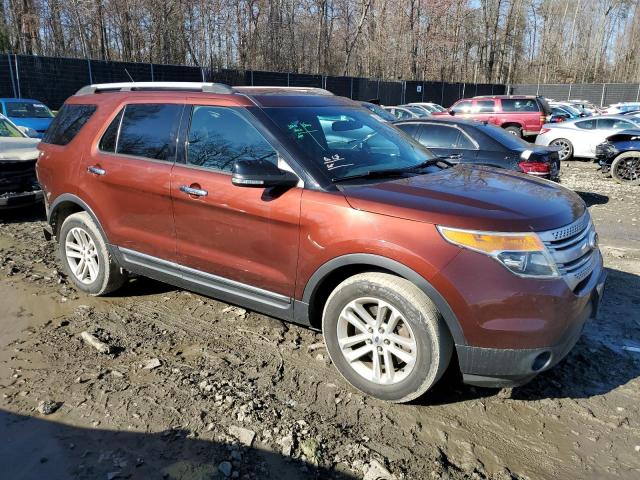 Foto 4 de la subasta – 2015 FORD EXPLORER X con VIN 1FM5K7D88FGA12661