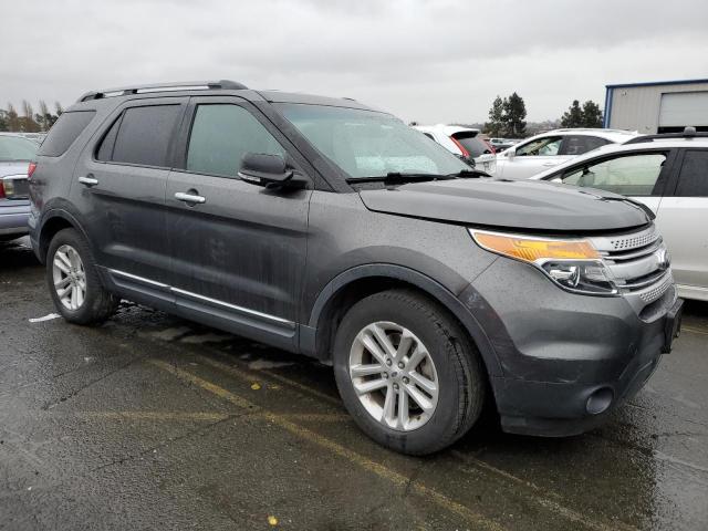 Photo 4 from auction – 2015 FORD EXPLORER X with VIN 1FM5K7D82FGB67898