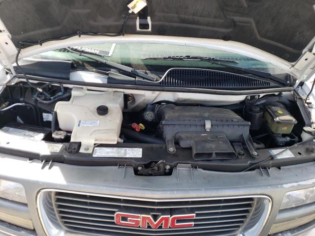 Photo 12 from auction – 1998 GMC SAVANA RV with VIN 1GDFG15R2W1005895
