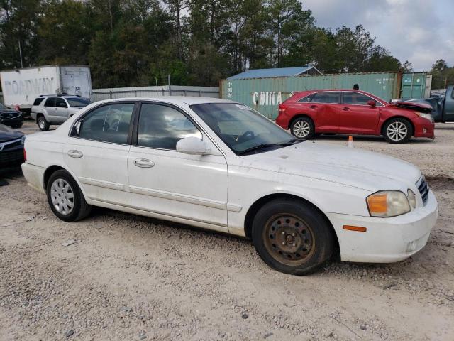 Photo 4 from auction – 2004 KIA OPTIMA LX with VIN KNAGD126X45363258