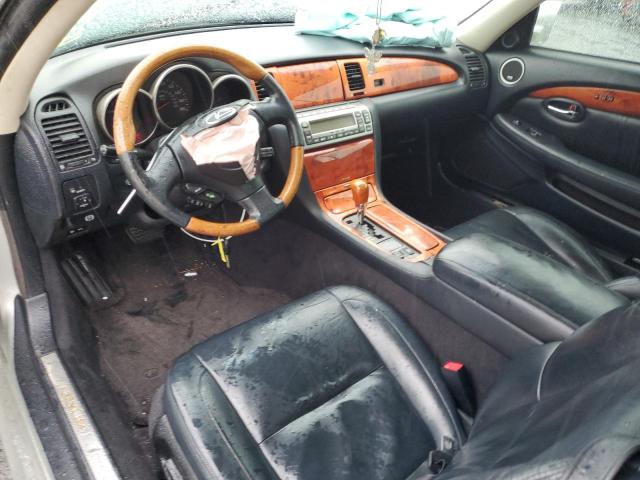 Photo 8 from auction – 2002 LEXUS SC 430 with VIN JTHFN48Y220016425