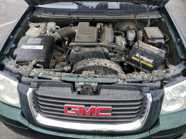 Photo 12 from auction – 2003 GMC ENVOY with VIN 1GKDT13S332116415