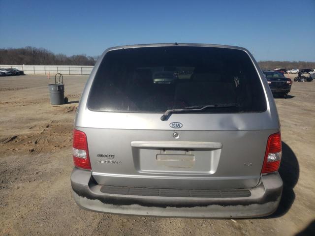 Photo 6 from auction – 2004 KIA SEDONA EX with VIN KNDUP131446553647