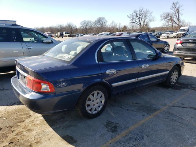 Photo 3 from auction – 2004 KIA OPTIMA LX with VIN KNAGD126X45367259