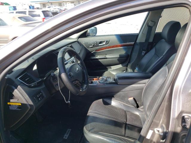 Photo 7 from auction – 2015 KIA K900 with VIN KNALW4D40F6021028