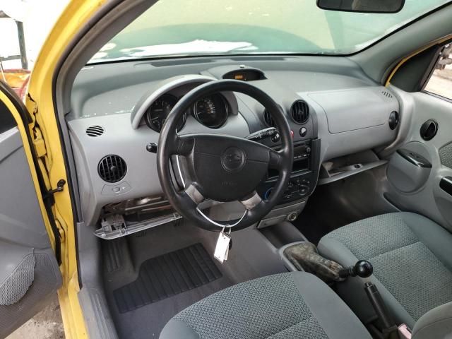 Photo 8 from auction – 2004 CHEVROLET AVEO LS with VIN KL1TJ62604B133244