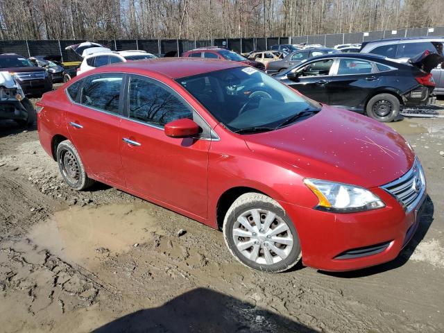 Photo 4 from auction – 2014 NISSAN SENTRA S with VIN 3N1AB7AP1EY338624