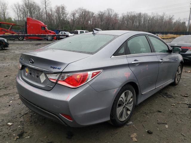 Photo 3 from auction – 2015 HYUNDAI SONATA HYB with VIN KMHEC4A42FA128017