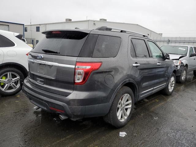 Photo 3 from auction – 2015 FORD EXPLORER X with VIN 1FM5K7D82FGB67898