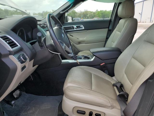 Photo 7 from auction – 2015 FORD EXPLORER X with VIN 1FM5K7D84FGA95229