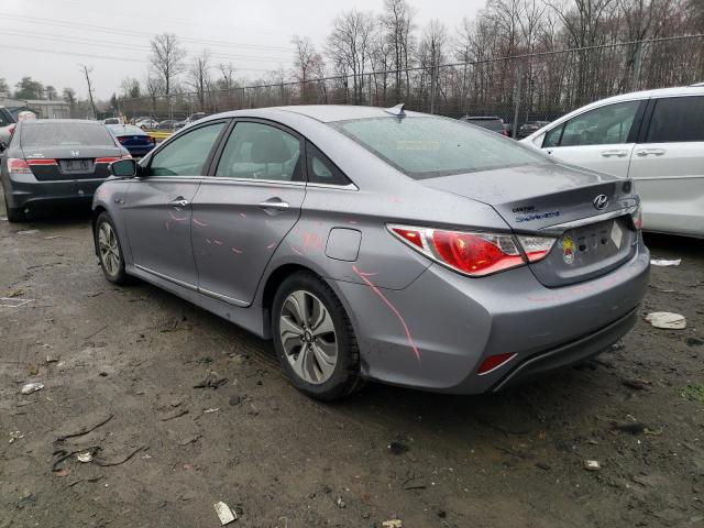Photo 2 from auction – 2015 HYUNDAI SONATA HYB with VIN KMHEC4A42FA128017