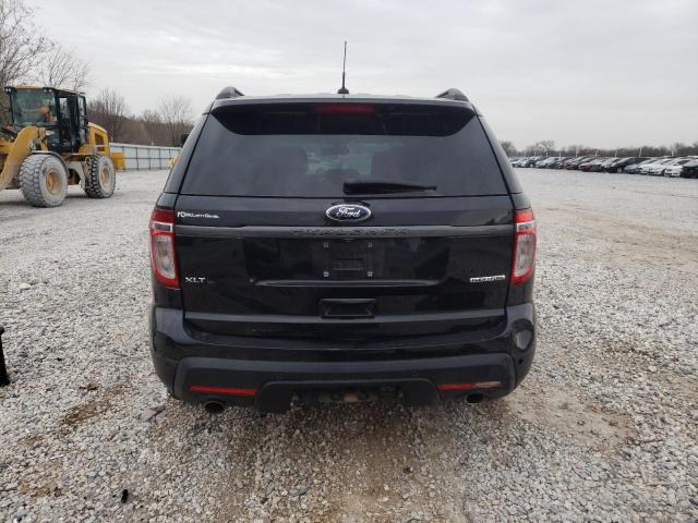 Photo 6 from auction – 2015 FORD EXPLORER X with VIN 1FM5K7D80FGA02643