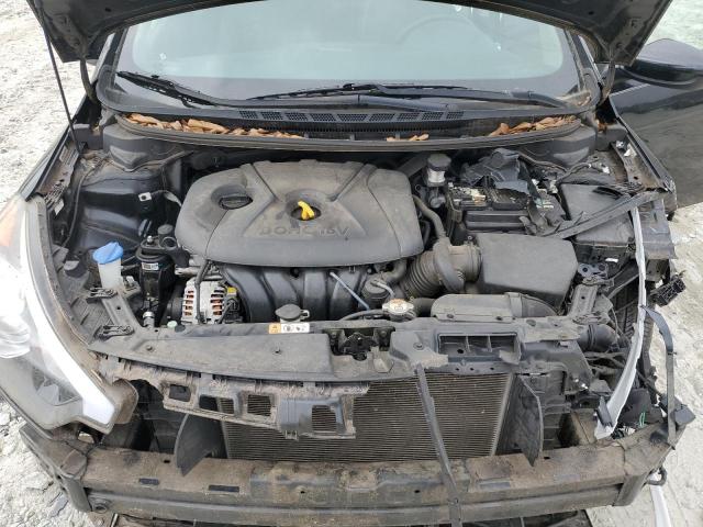 Photo 11 from auction – 2015 KIA FORTE LX with VIN KNAFK4A69F5325494