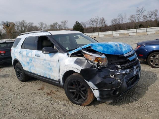 Photo 4 from auction – 2014 FORD EXPLORER X with VIN 1FM5K8D80EGB57102