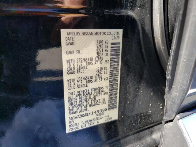 Photo 14 from auction – 2020 NISSAN MURANO SV with VIN 5N1AZ2BS8LN149098