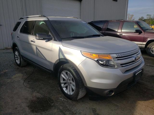 Photo 4 from auction – 2015 FORD EXPLORER X with VIN 1FM5K7D84FGC07348