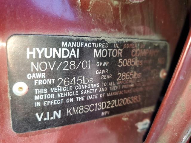 Photo 14 from auction – 2002 HYUNDAI SANTA FE G with VIN KM8SC13D22U206383