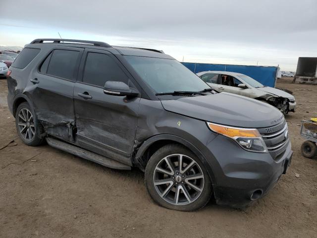 Photo 4 from auction – 2015 FORD EXPLORER X with VIN 1FM5K8D83FGB25004