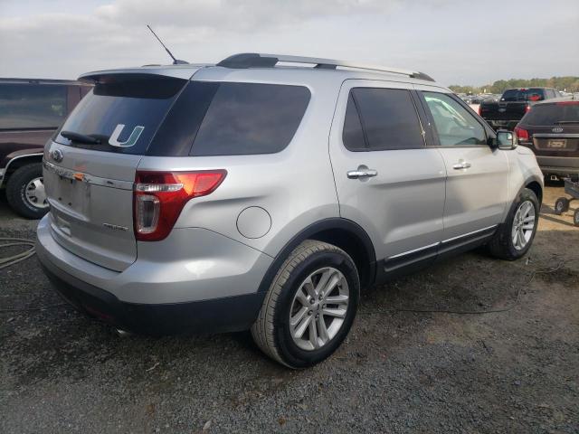 Photo 3 from auction – 2015 FORD EXPLORER X with VIN 1FM5K7D84FGC07348
