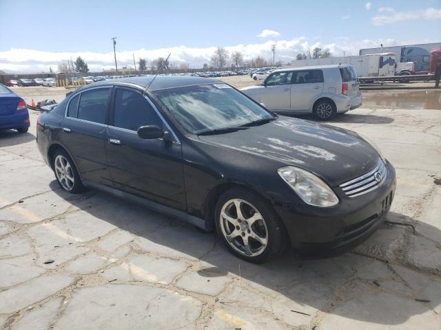Photo 4 from auction – 2003 INFINITI G35 with VIN JNKCV51E23M330756