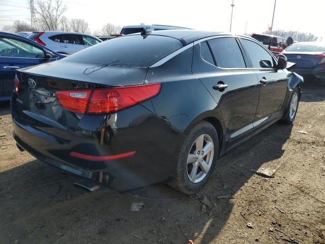 Photo 3 from auction – 2015 KIA OPTIMA LX with VIN 5XXGM4A75FG429230