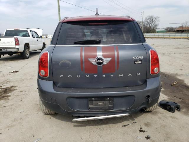 Photo 6 from auction – 2016 MINI COOPER COU with VIN WMWZB3C55GWR49977
