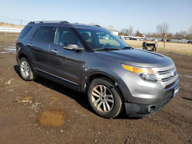 Photo 4 from auction – 2012 FORD EXPLORER X with VIN 1FMHK7D99CGA16168