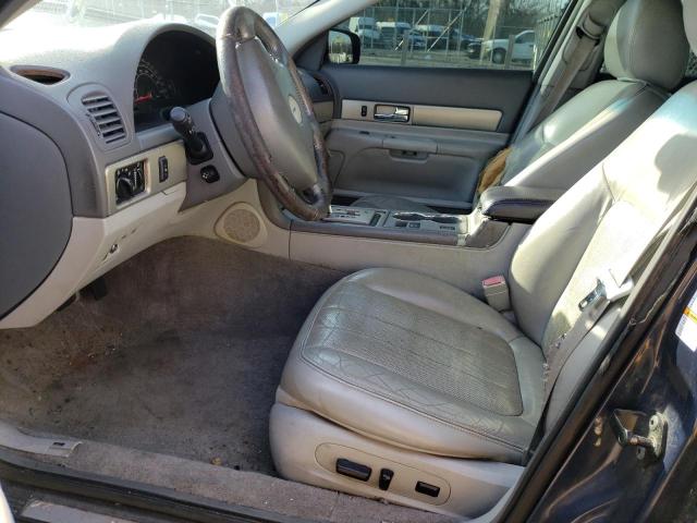 Photo 7 from auction – 2004 LINCOLN LS with VIN 1LNHM87A14Y613137