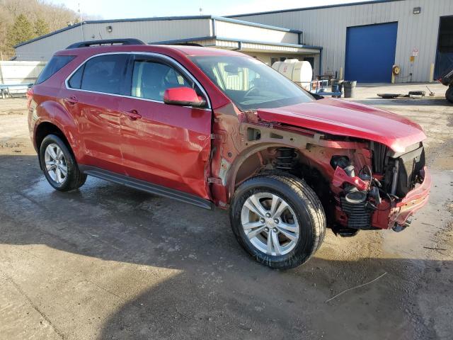Photo 4 from auction – 2014 CHEVROLET EQUINOX LT with VIN 2GNFLFEK4E6198232