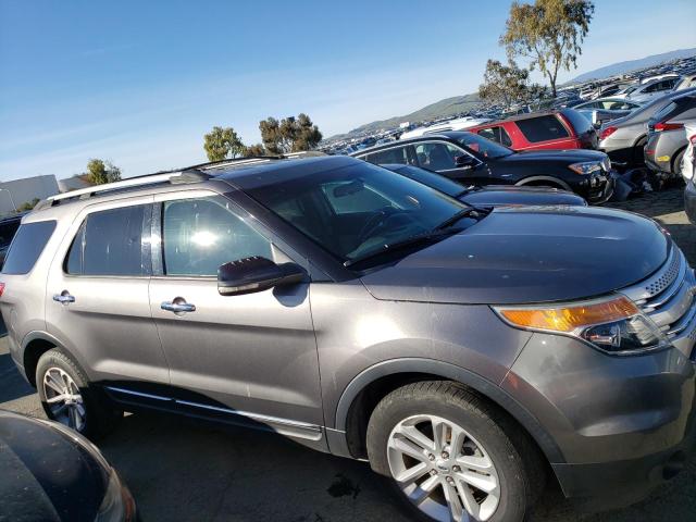 Photo 4 from auction – 2012 FORD EXPLORER with VIN 1FMHK7D80CGA18317