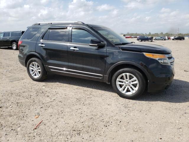 Photo 4 from auction – 2013 FORD EXPLORER X with VIN 1FM5K8D85DGC95605