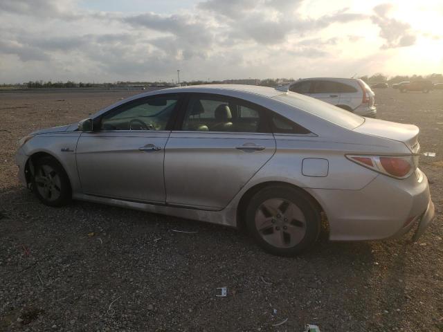 Photo 2 from auction – 2012 HYUNDAI SONATA HYB with VIN KMHEC4A43CA019772
