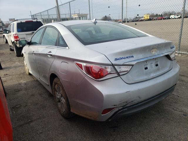 Photo 2 from auction – 2014 HYUNDAI SONATA HYB with VIN KMHEC4A41EA117038