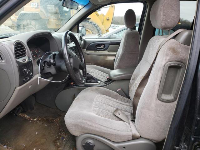 Photo 7 from auction – 2003 GMC ENVOY with VIN 1GKDS13S632397127